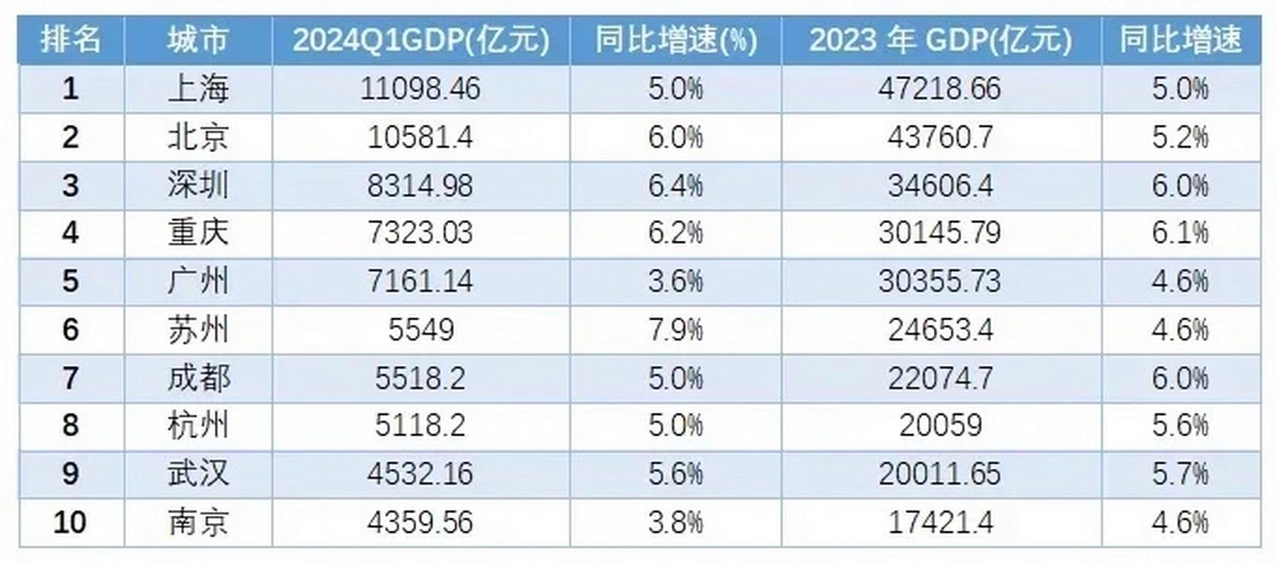 全国新闻 第15页