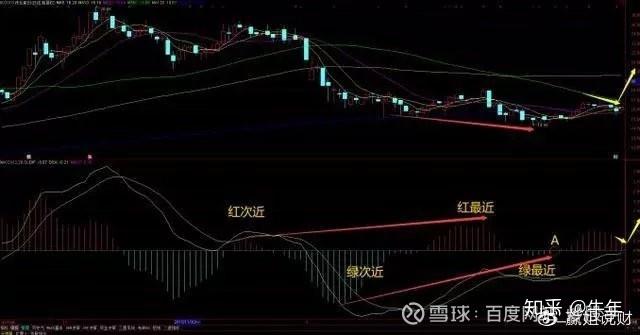 2025天天开彩资料大全免费下载安装和新手买金近40万被套与新手买金近40万被套能赚多少