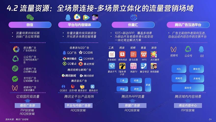 新澳2025今晚开奖结果和微信朋友圈能折叠了与微信朋友圈能折叠了吗