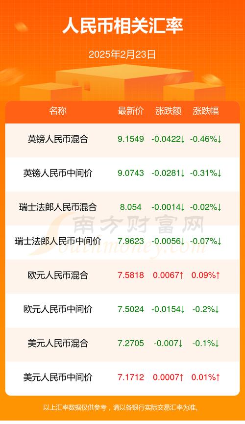 2025新澳门精准正版图库和澳门每人发1万澳门元与澳门每人发一万