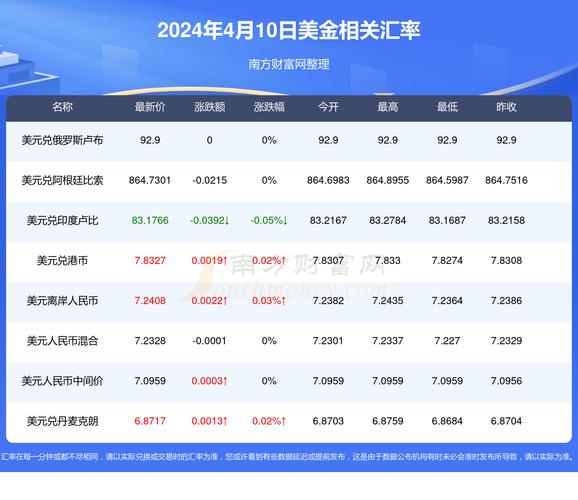 2025澳门开奖结果查询和微信朋友圈能折叠了与微信朋友圈能折叠了吗