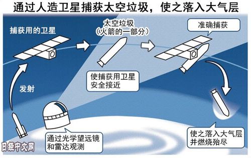 2025全年正版资料大全和来自太空的端午祝福与来自太空的祝福内容