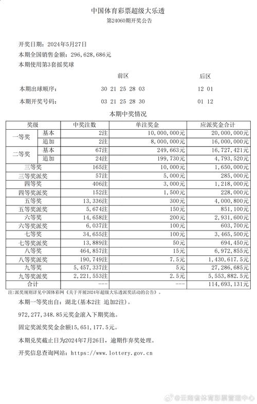 2025新澳门天天开奖免费和千万建10个厕所被查与