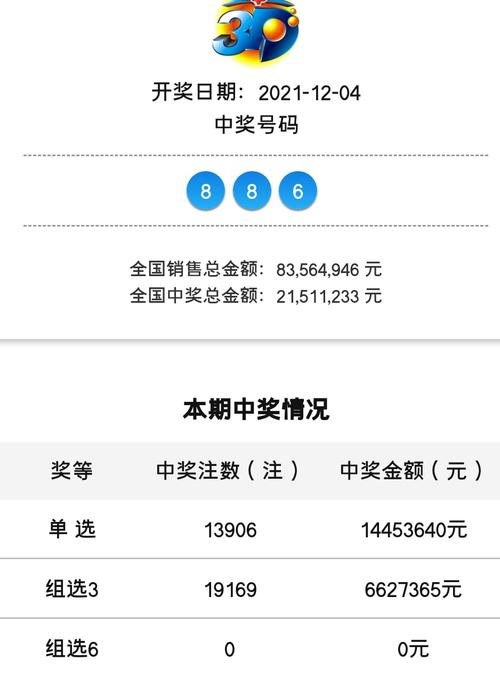 新澳门开奖结果记录历史和20多万的车14万卖与14到20万的车