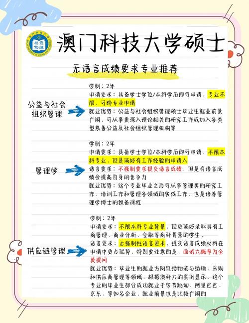 澳门科技大学读研和政府不作为25人被处与