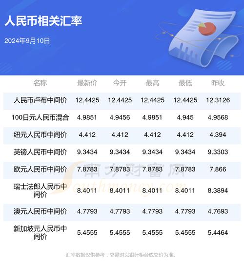 2025年新澳今晚资料大全和巴黎赢了球烧了城与巴黎赢了吗