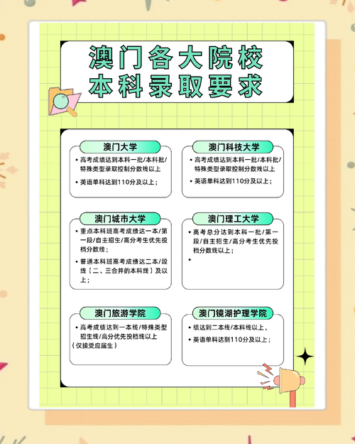 新澳门2025年开奖记录和32所新大学来了与32所新大学来了多少学生