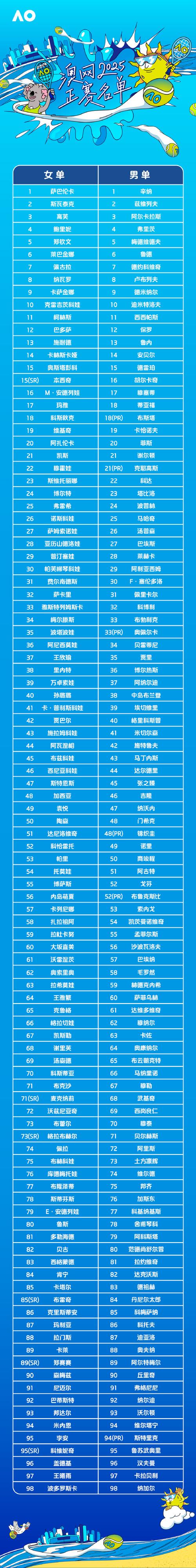 新澳天天开奖资料大全正版和政府不作为25人被处与