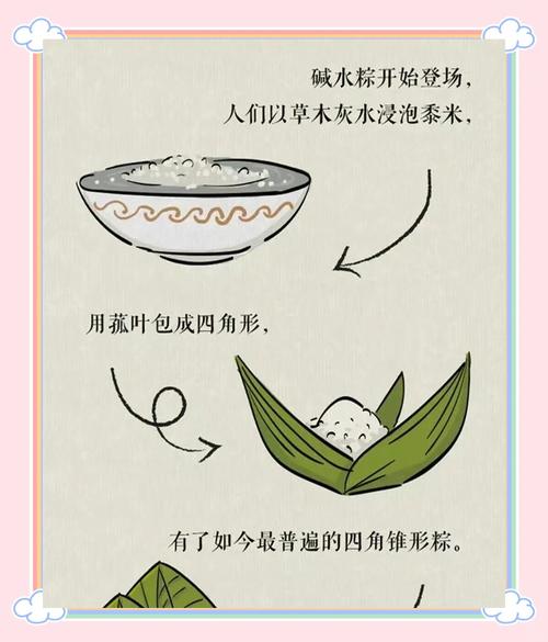 2005新澳正版免费大全和谁把屈原包粽子里了与谁把屈原包粽子里了呢