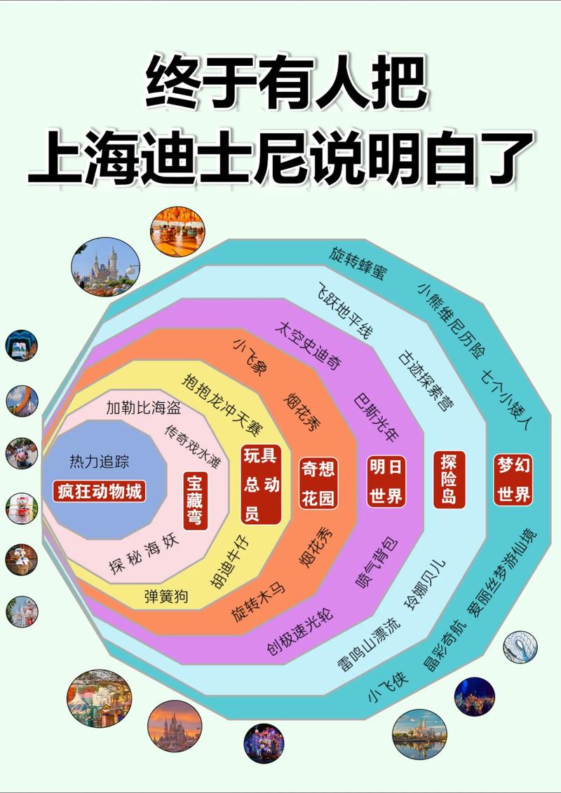 2025最新免费资料大全和上海迪士尼游客打架与上海迪士尼游客打架 相关部门回应