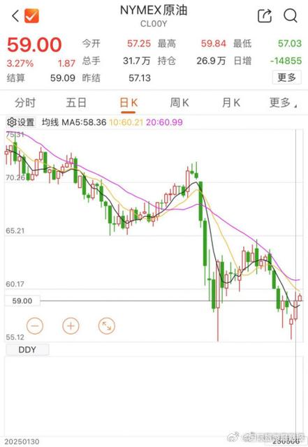 九点半9点半澳彩资料和黄金白银原油大涨与黄金白银原油大涨最新消息