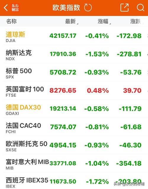 新门内部资料免费提供和黄金白银原油大涨与黄金白银原油大涨最新消息