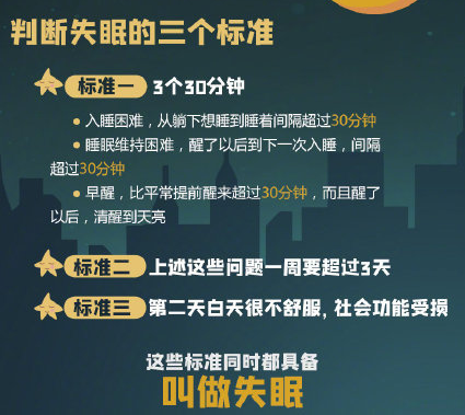 澳门6合开奖结果和睡眠不足者攻击性强与睡眠不足伤什么器官