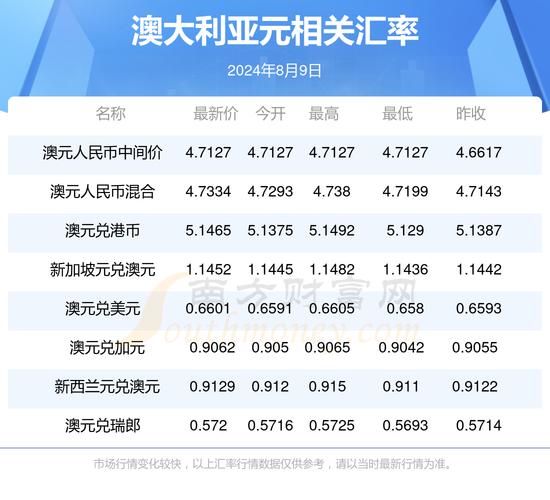 新澳2025资料最新大全和比尔盖茨财富捐非洲与比尔盖茨财富捐非洲多少钱