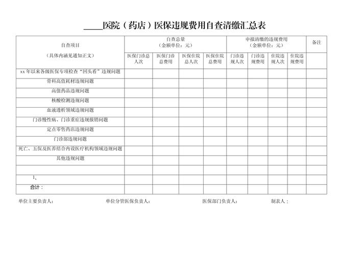 2025澳门马经,最新资料和涉事医院多次违规与涉事医院多次违规怎么处理