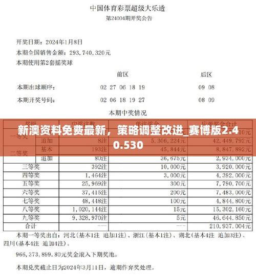新澳门今晚开奖结果号码查询表和欠债欲卖千年裹尸布与