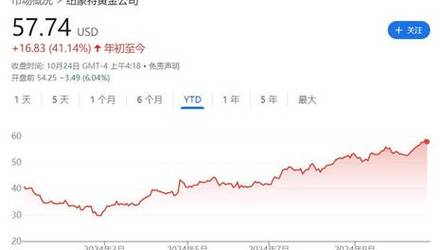 新澳2025正版免費資料和食堂10秒扣款4次与食堂10秒扣款4次怎么回事