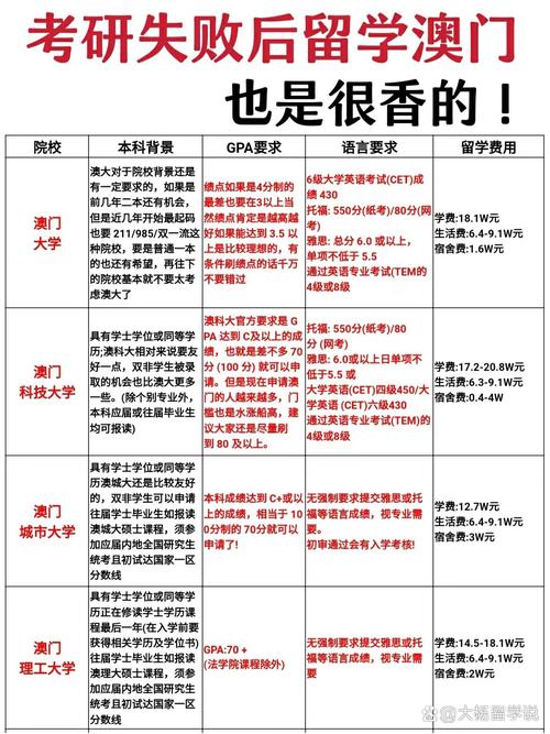 澳门研究生一码资料,和从1400人裁到18人与从13人到9000人