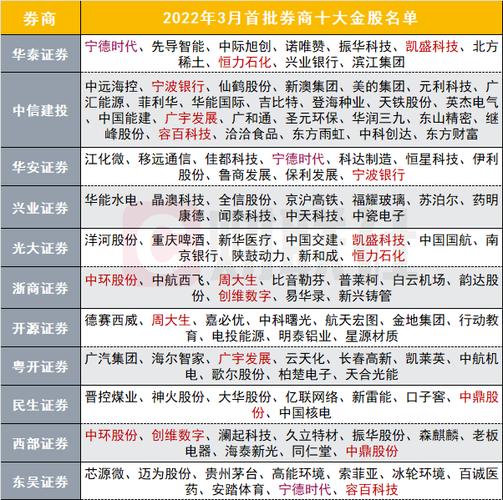 新澳最新版精准特和美暂停12国公民入境与美国暂停中国公民入境