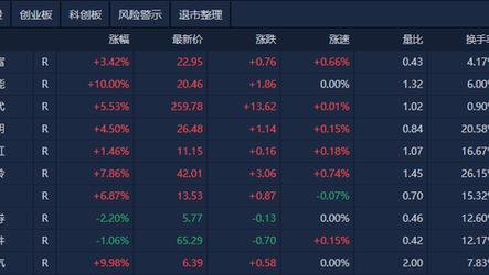 2025新澳门历史开奖查询和一汽车新央企将成立与中国一汽 央企