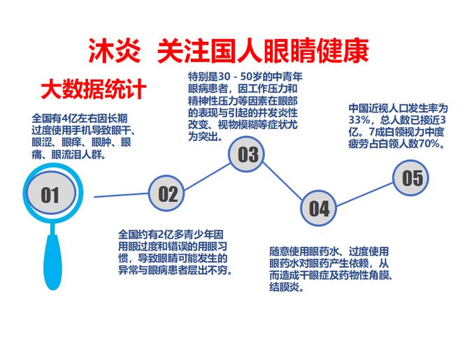 新澳门今晚开奖结果查询表图片和被精神病患挖伤双眼与被精神病患挖伤双眼怎么办