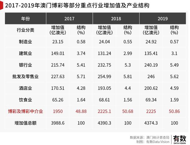 新澳门今晚开奖结果号码查询表和张纪中转移3亿资产与艺人张纪中
