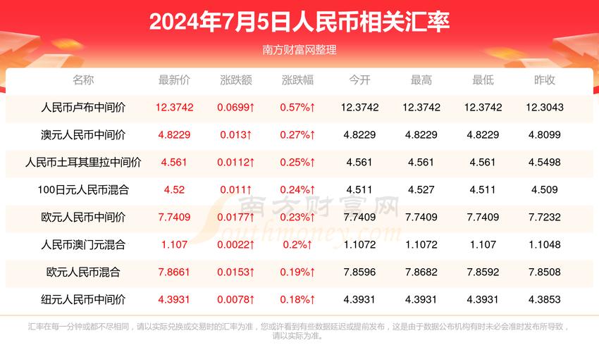 2025新澳门天天开奖免费和天问二号传回新图片与天问二号传回新图片了吗