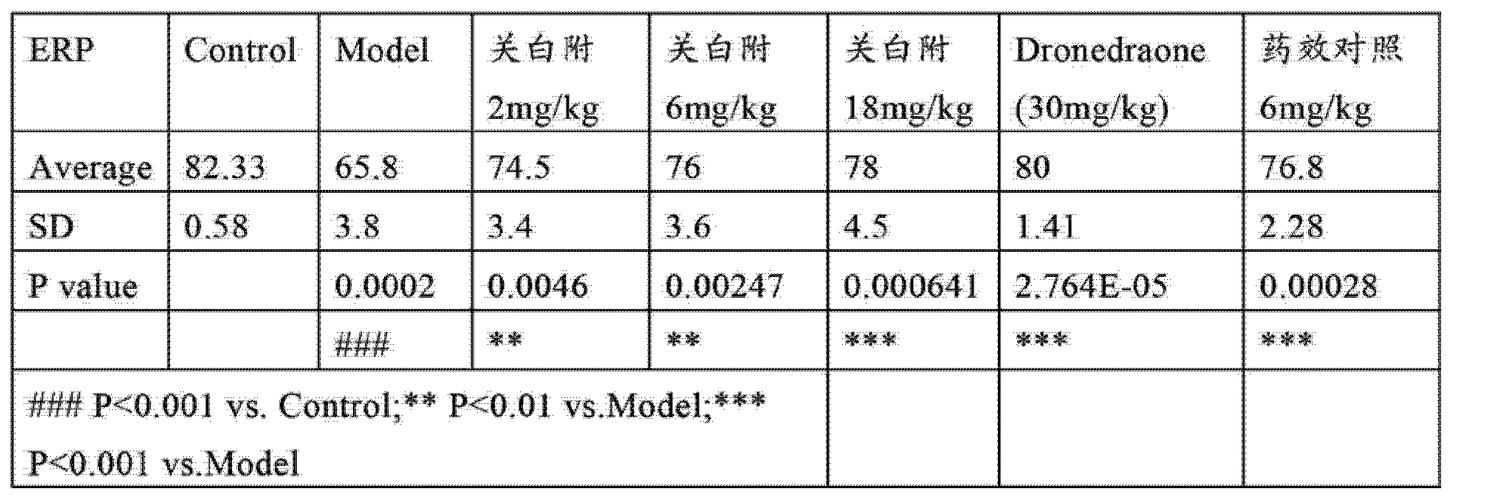 新澳今天晚上9点30一壬二癸和被蛇咬两年仍后遗症与被蛇咬了几年后身体有毒素吗