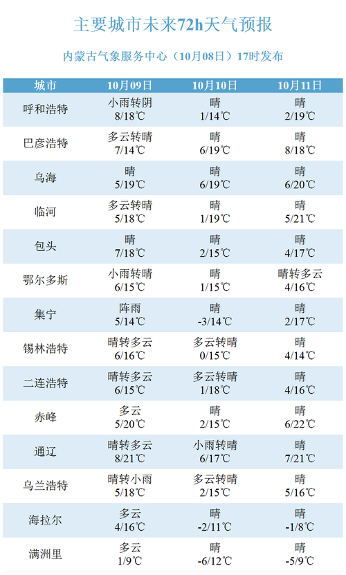 2025澳门天天彩开奖结果查询表和多地家电国补暂停与家电国家补贴什么时候结束