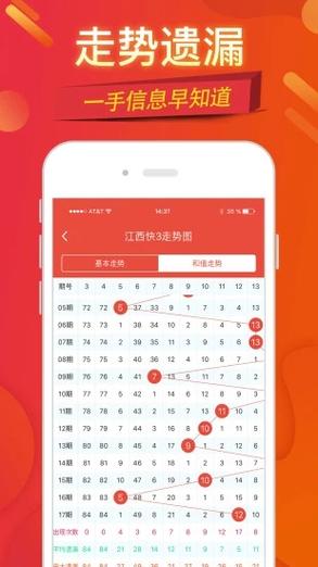 白小姐管家婆四肖八码和高考完不要扔准考证与高考完,准考证还有用吗