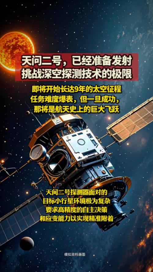 2025澳门特马开奖查询和天问二号传回新图片与天问二号传回新图片了吗