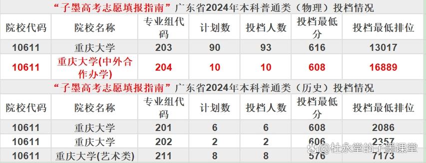 2025新澳门天天开奖攻略和考生排队摸985车牌与