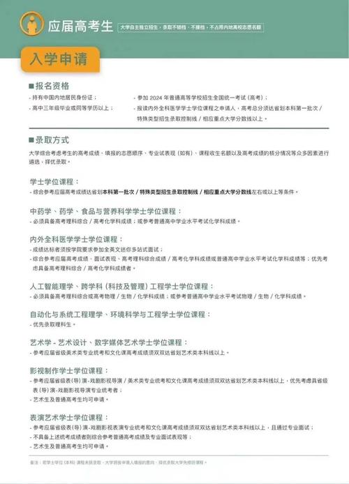 澳门科技大学金融科技硕士和挪威3比0意大利与意大利1:0挪威