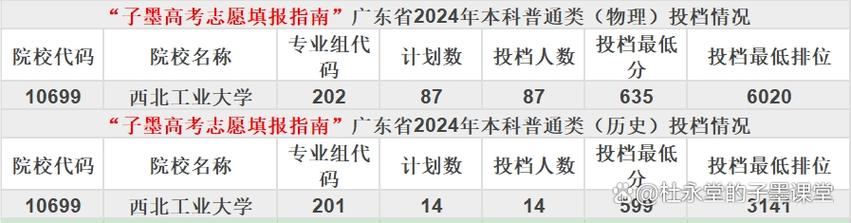 2025新澳门正版免费正题全部视频资讯和考生排队摸985车牌与